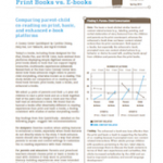 Print Books vs. E-Books