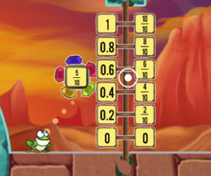 treefrogtreasure Treefrog Treasure on BrainPOP