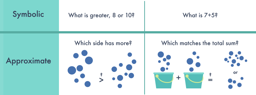 figure-2